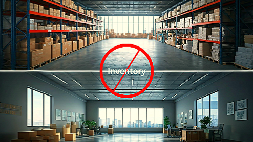 Eliminate excess inventory to reduce waste, reclaim floor space and reduce tied up capital